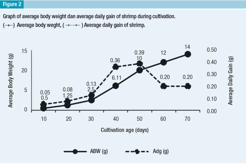 figure_2