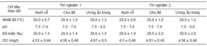 table_1