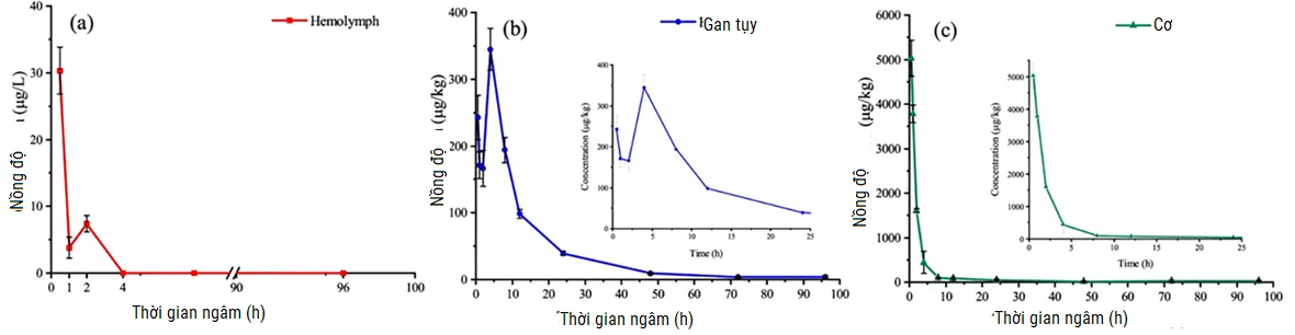 euganol1