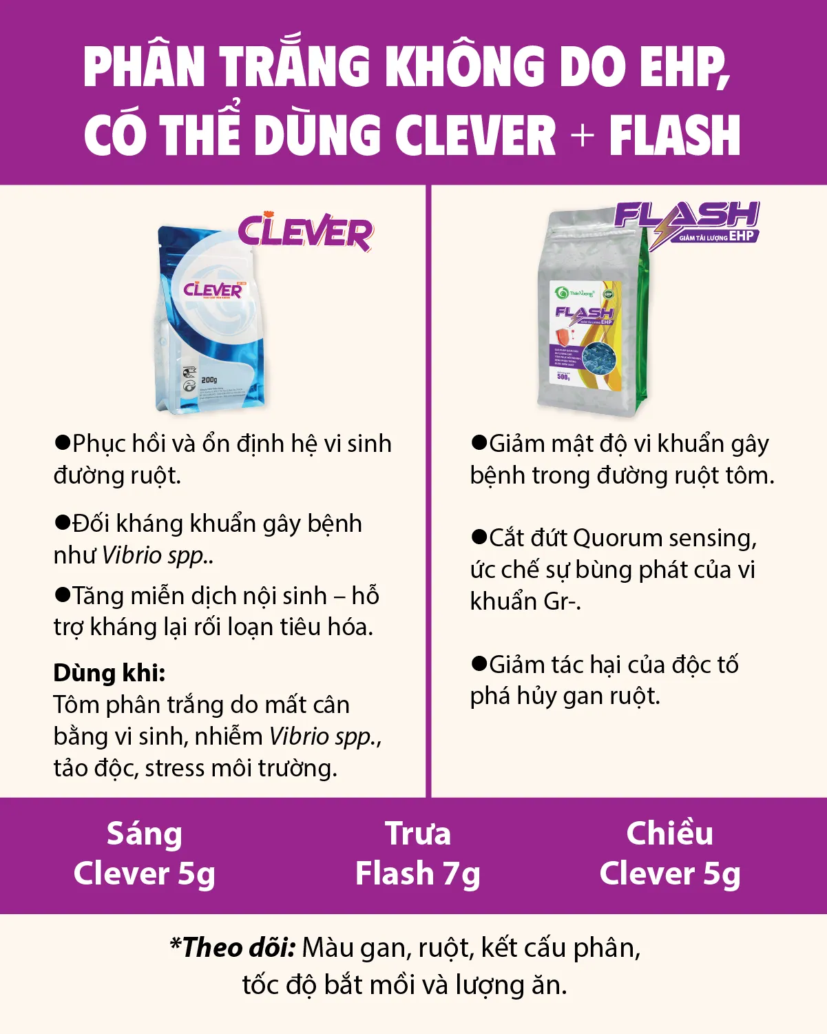 Clever-_Phong_va_YiYu_trY_phan_trYng-04_5