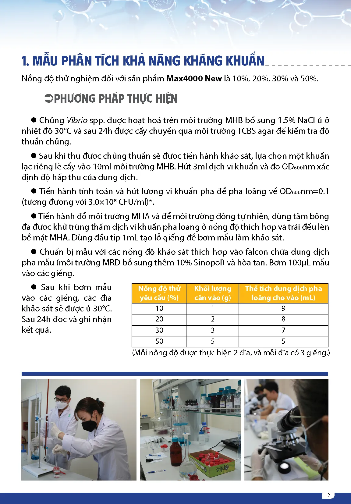 KIYM_TRA_KHY_NYNG_KHANG_KHUYN_CYA_SYN_PHYM_MAX4000_new2